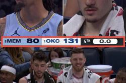 lol战绩查询-包含灰熊爆冷公牛,米切尔制霸全场的词条