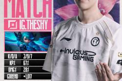 lol全球总决赛-包含最新战报:LPL豪取连胜,冠军在望的词条