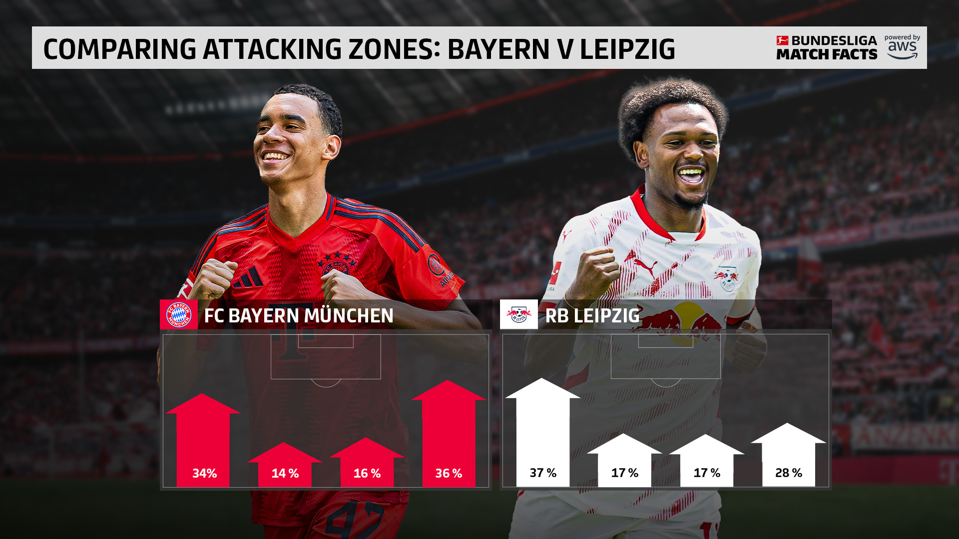 拜仁慕尼黑惨败出局,遗憾告终!的简单介绍 拜仁慕尼黑惨败出局,遗憾告终!的简单介绍