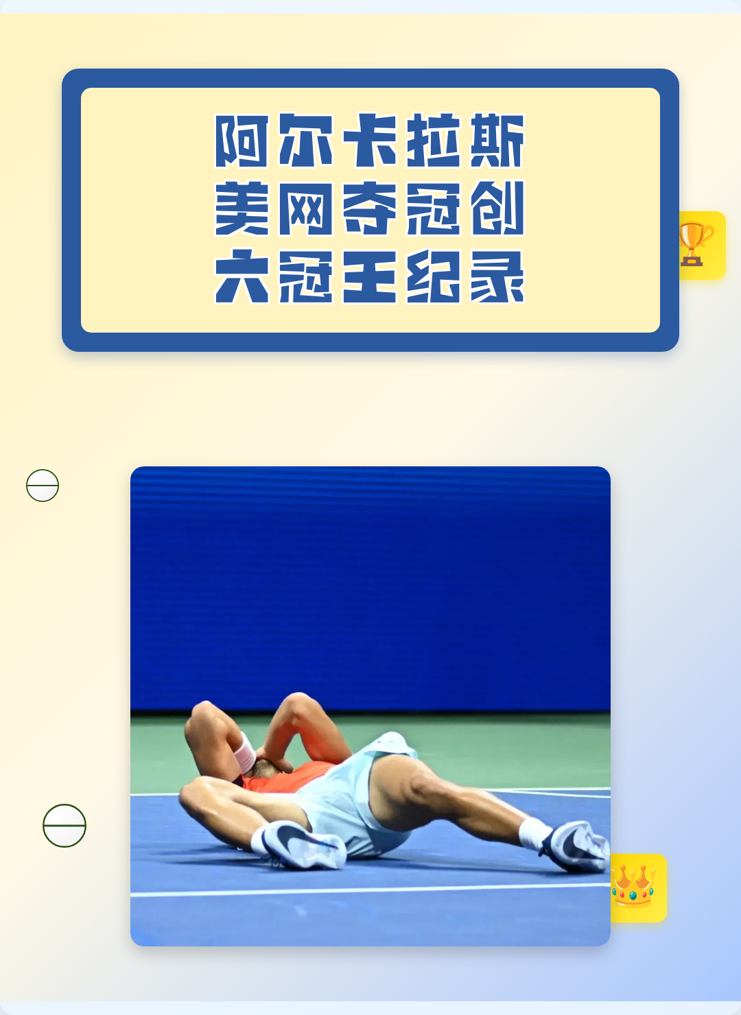 包含美网鏖战蒙特卡洛大师赛，阿尔卡拉斯刷新纪录的词条